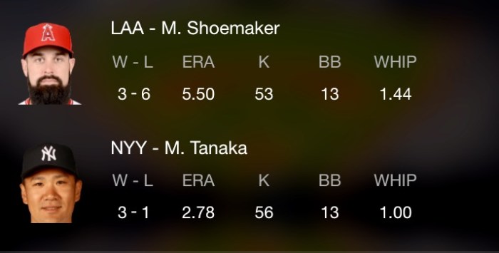NYYLAAPitching(June6th)