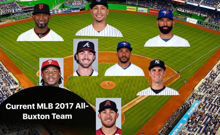 Baseball’s Worst Players of 2017: The All-Buxton&nbsp;Team!